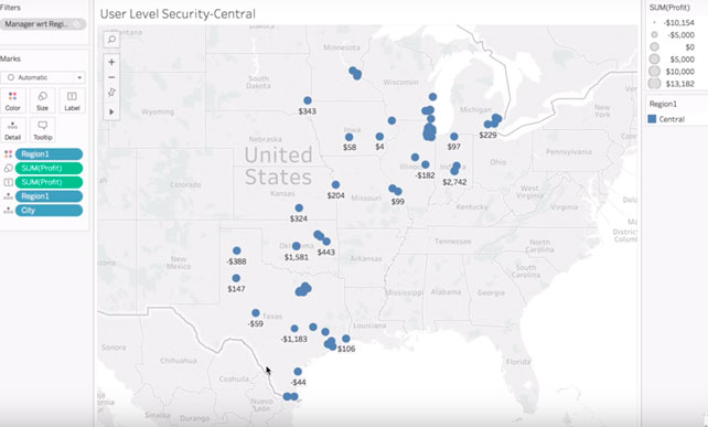 Central Region login