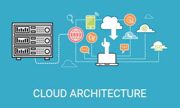 Cloud Architecture Consulting | Managed Cloud Migration Services