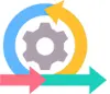 Agile Project Delivery Model Agile project delivery approach for ServiceNow implementations