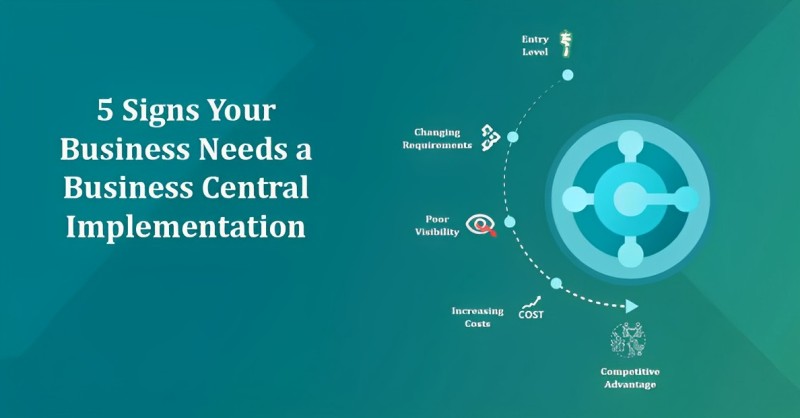 Business Central Implementation