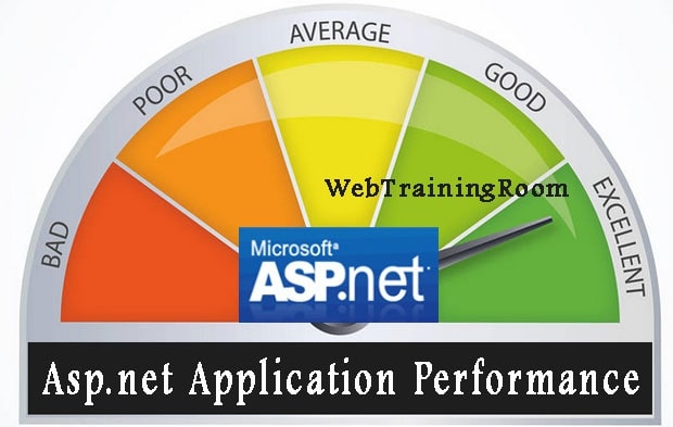 asp-net-application-performance