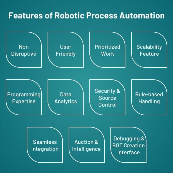 Key Features and Functionalities