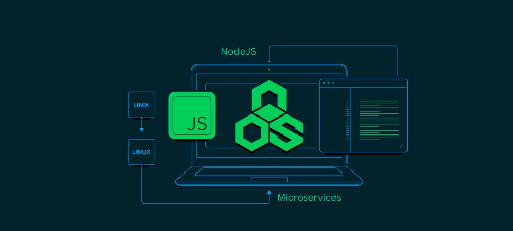 Nodejs application development Services