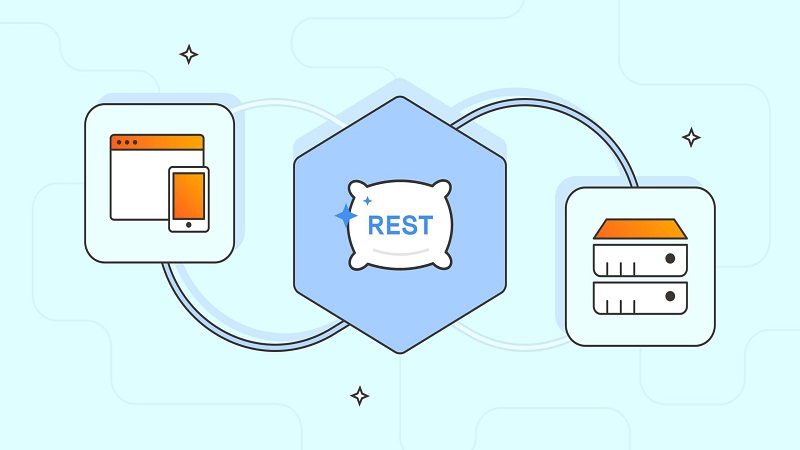 What is REST API