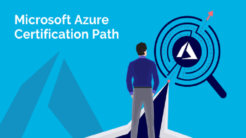 best-azure-certification-path-for-2024