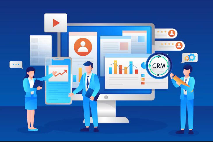 CRM Market using Testing Strategies