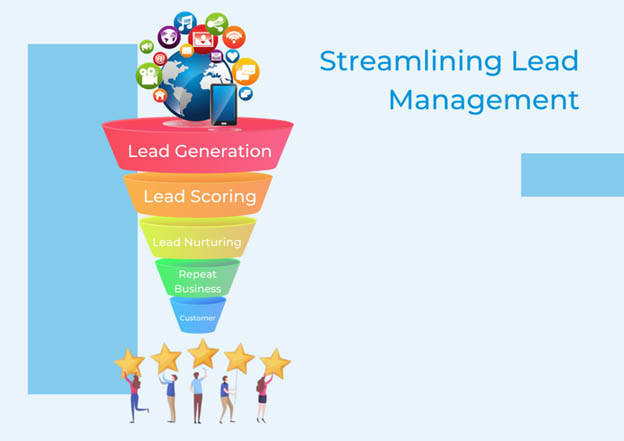 Streamlining Lead