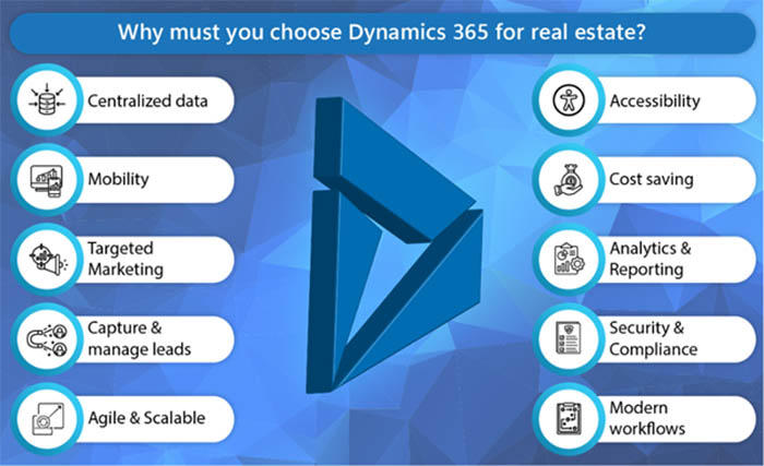 key features of crm