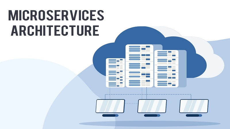 Microservices Strategies Defining Architecture