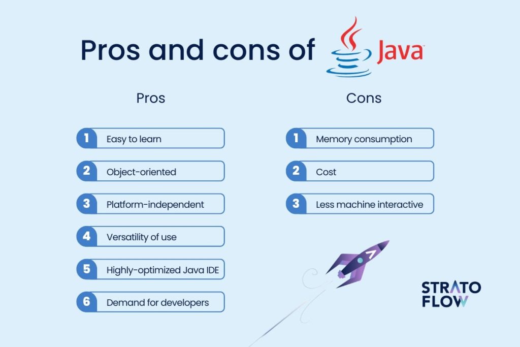 Pros and Cons Java