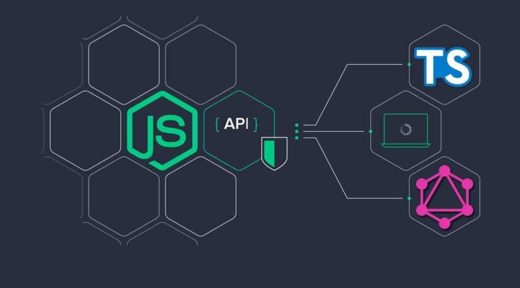 Node.js Microservices