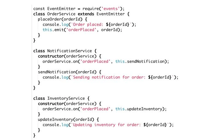 Observer Pattern_1