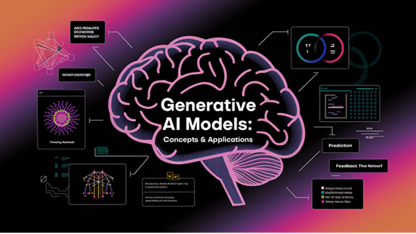 Generative AI Models Concepts & Applications