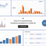 How AI is Transforming Predictive Analytics in Power BI