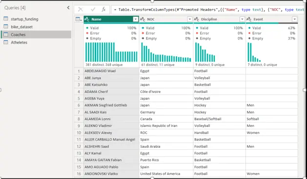 Power BI Coaches