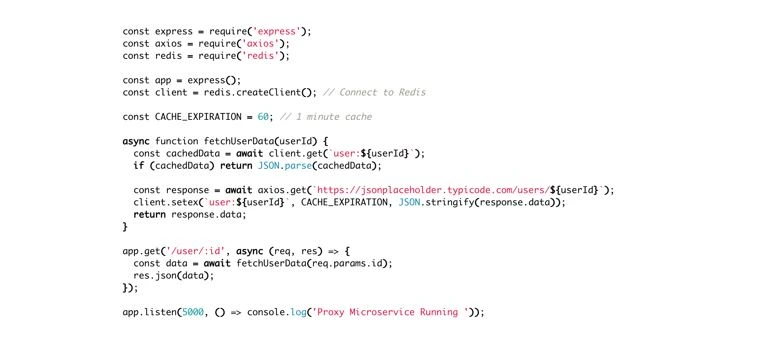 Proxy Pattern For Caching