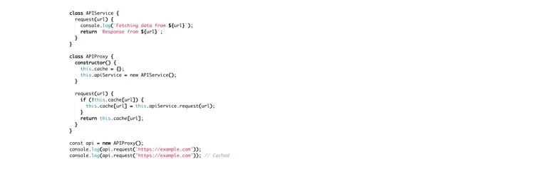 Proxy Pattern