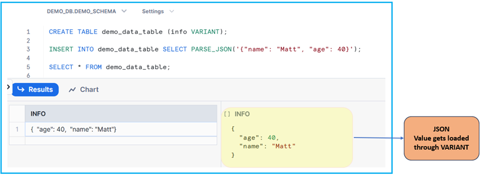 JSON Data Type Example