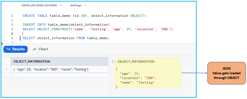 OBJECT Data Type Example