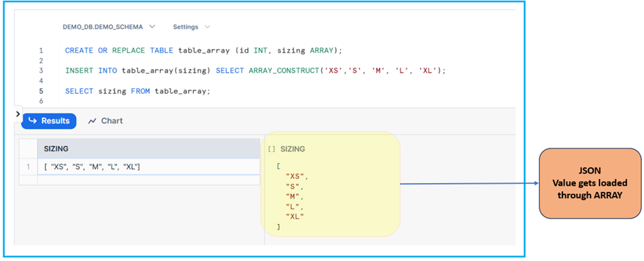 ARRAY Data Type Example