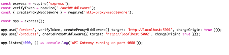 API Gateway for Authentication