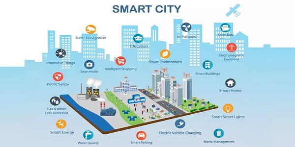 Smart Cities and Infrastructure