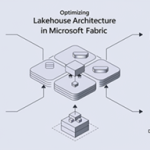 Optimizing Lakehouse Architecture in Microsoft Fabric