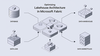 Optimizing Lakehouse Architecture in Microsoft Fabric