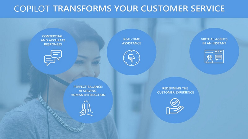 Copilot Transforms Customer Service in Dynamics CRM