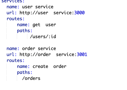 Kong API Gateway