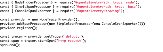 OpenTelemetry in Node.js