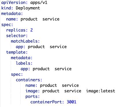 Kubernetes Deployment for Product Service