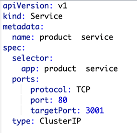 Kubernetes Deployment Product Service