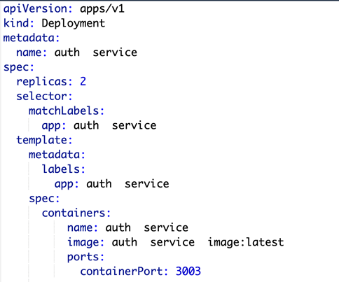 Kubernetes Deployment for Authentication Service