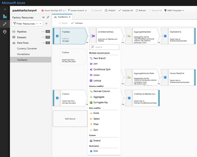 Defining data Flow in Azure Data Factory