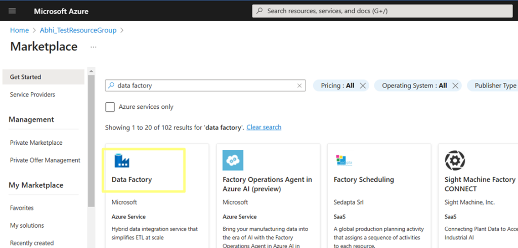 Azure Resource Group