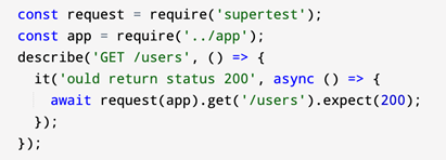 Supertest for API Testing