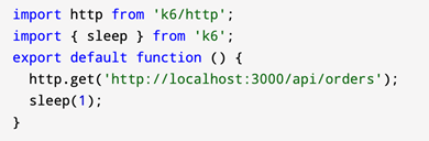 Load Testing with K6