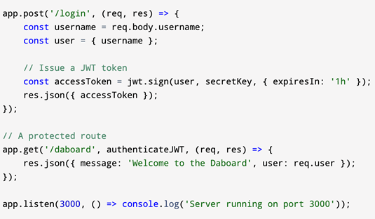 A route to issue a JWT