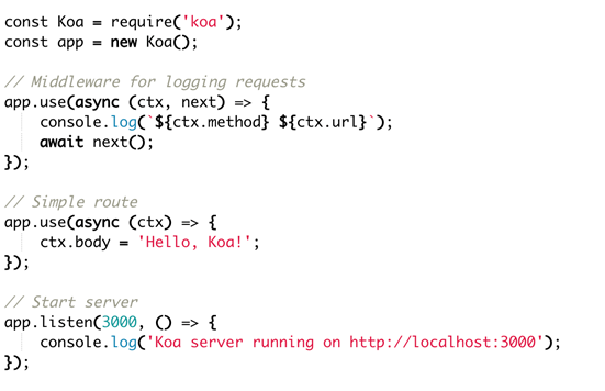 When to Use Koa.js