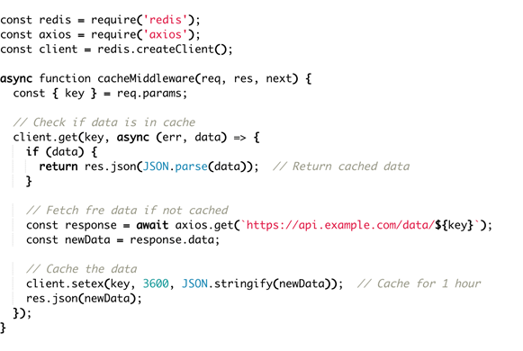 Caching API Responses with Redis